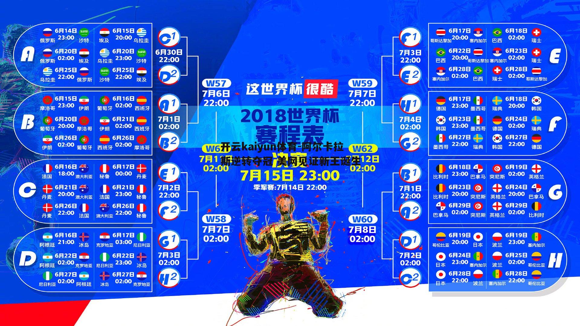 开云kaiyun体育-阿尔卡拉斯逆转夺冠 美网见证新王诞生
