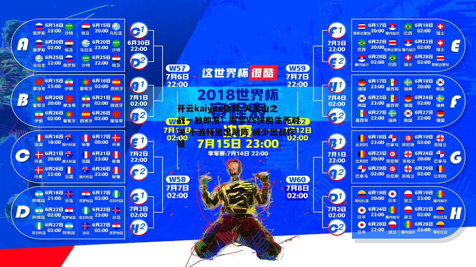 开云kaiyun体育-天王山之战一触即发！掘金VS快船生死对决 小波特复出助阵 威少出战存疑